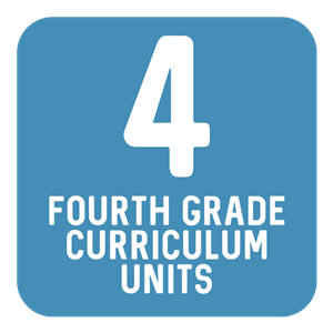 4th Grade Curriculum 
